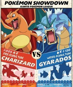 Brand new ๐ Buffalo Games 1000 Pieces Pokemon Poster โญ