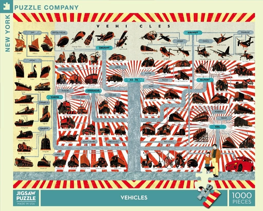 Deals π New York Puzzle Co 1000 Pieces Vehicles 𧨠2 Deals π New York Puzzle Co 1000 Pieces Vehicles 𧨠- Image 2
